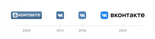 Обновление VK: Когда за новым логотипом скрывается нечто большее